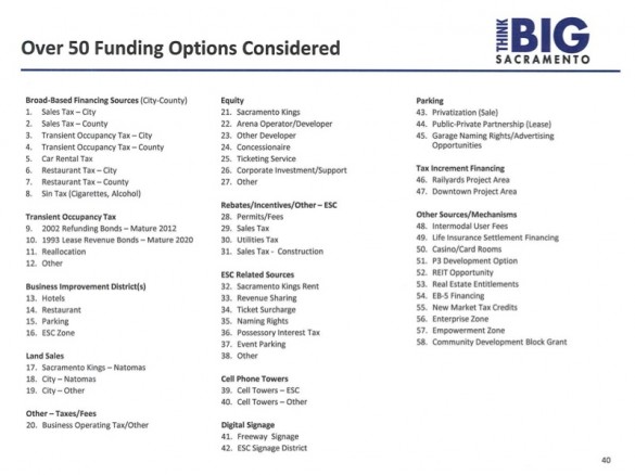 funding_options-all-585x438