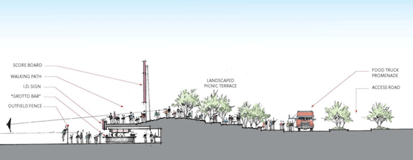 Renovated area beneath LF scoreboard includes “Grotto” bar at field level